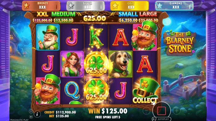 The Blarney Stone - Money Collect-skärmen med hatten på det femte hjulet