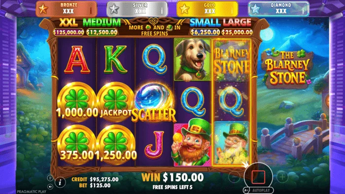 The Blarney Stone - Jackpot Reveal-bonushjulet